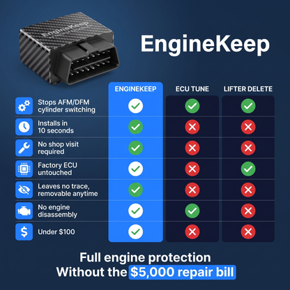 EngineKeep™ AFM/DFM Disabler